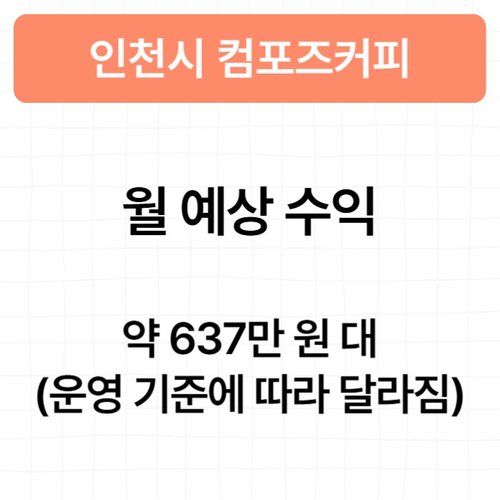 컴포즈커피 인천용현점 사진 6