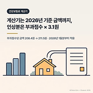 건강보험료 계산기 지역가입자 산정 기준 (2026년 부과점수당 금액 반영)