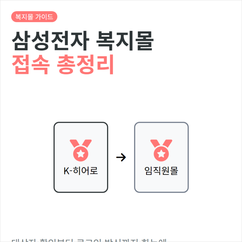 삼성전자 패밀리몰 군인 경찰 소방관 사이트와 임직원몰 로그인