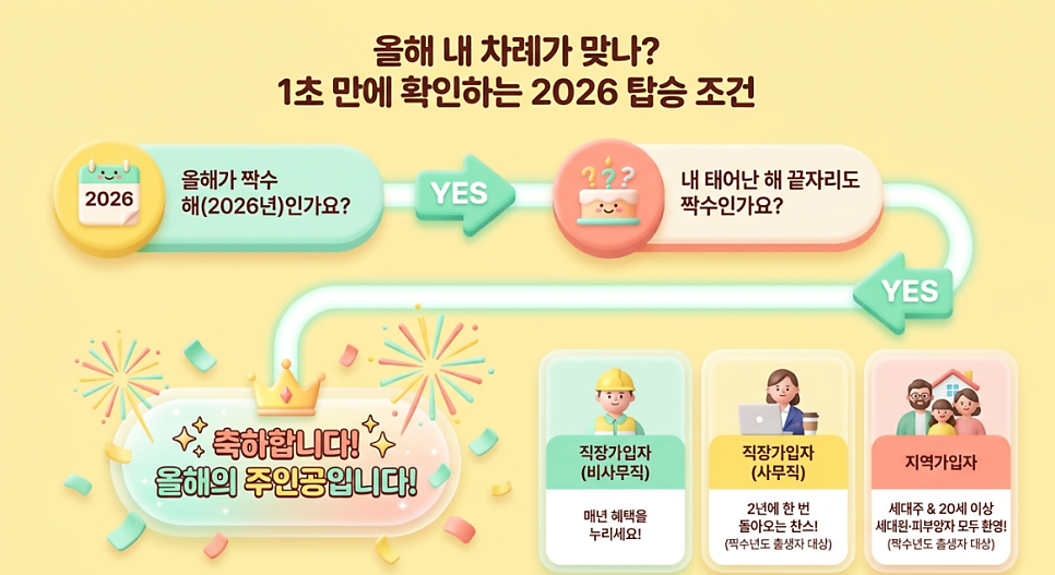 사랑샘병원 사진 2