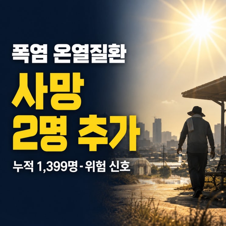 <b>폭염 온열질환</b> 사망자 2명 추가, 누적 1,399명·사망 8명과 위험 신호