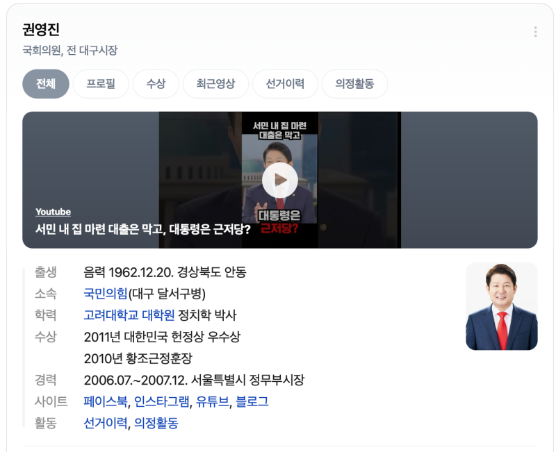 권영진 의원 프로필 핵심 분석 및 정리