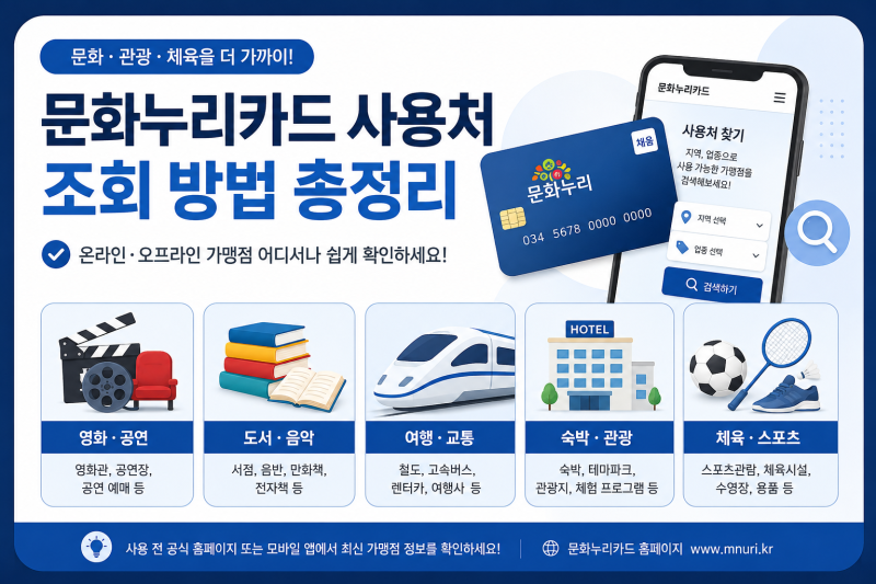 문화누리카드 사용처 조회｜온라인·오프라인 사용 가능한 곳 한눈에 확인
