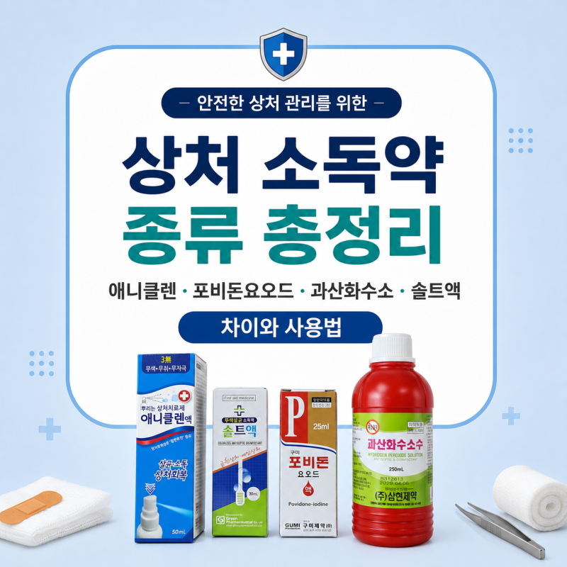 상처 소독약 종류 총정리, 애니클렌·포비돈요오드·과산화수소·솔트액 차이와 사용법