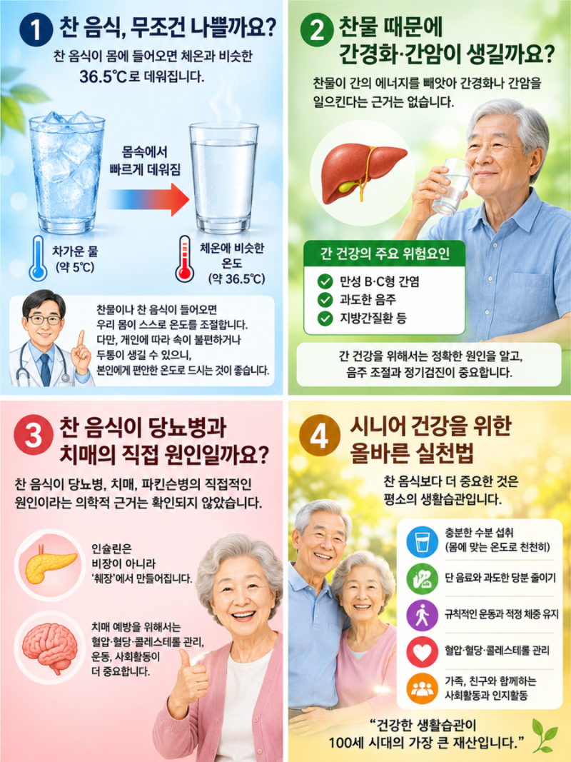 찬물·찬 음식, 정말 치매·당뇨·파킨슨병을 부를까? 시니어가 꼭 알아야 할 ‘찬 음식 건강....
