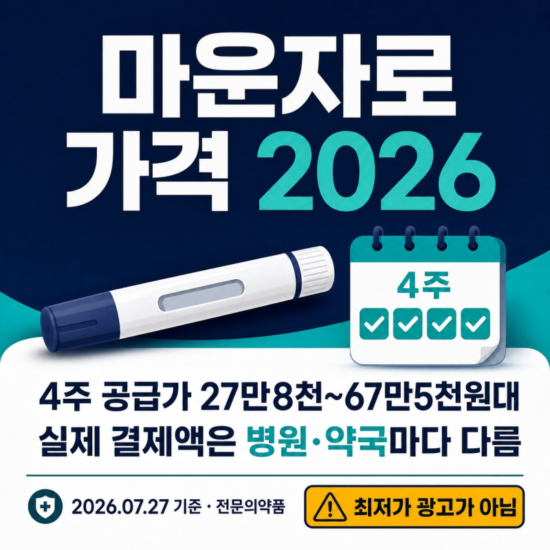 마운자로 가격 2026, 2.5mg부터 15mg까지 한달 비용