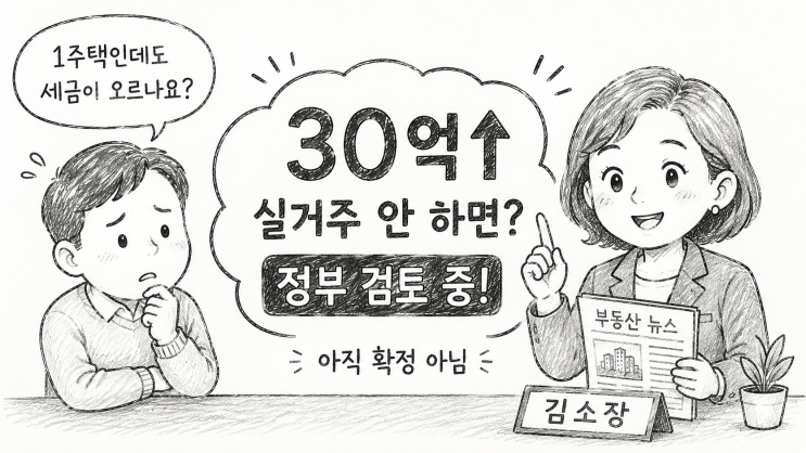30억 넘는 1주택도 세금폭탄? <b>정부 세제개편</b>  검토안 핵심정리