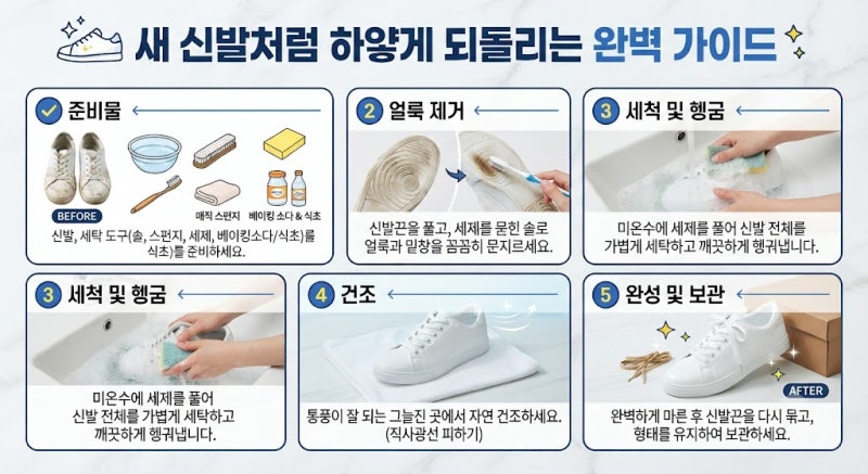 흰운동화 세탁법부터 변색 방지 찌든 운동화 얼룩제거까지 완벽 총정리