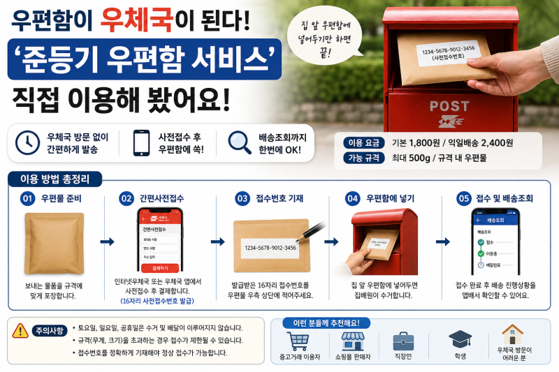 우체국 안 가도 된다! 집 앞 우편함으로 보내는 '준등기 우편함 서비스' 이용방법 총정리