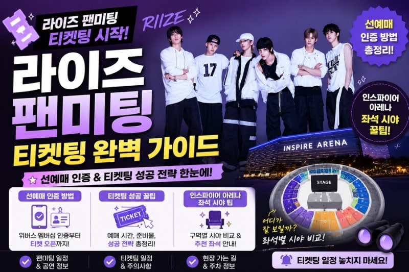 RIIZE Fan Meeting Ticketing Guide: Pre-sale Authentication Method & Inspire Arena Seat View Tips