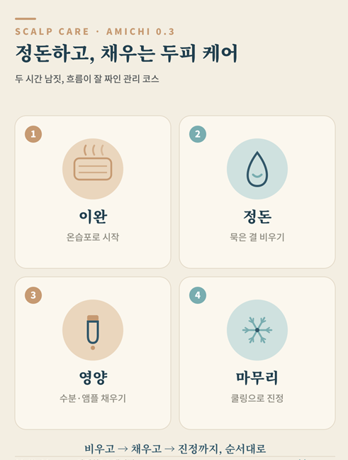 아미치 사진 6