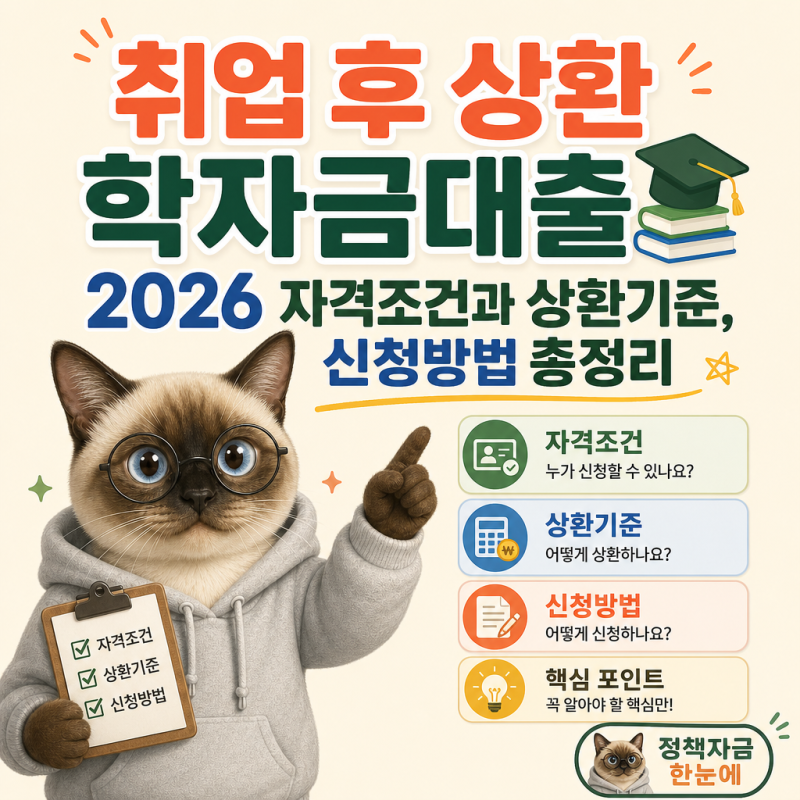 취업 후 상환 학자금대출 2026 자격조건과 상환기준, 신청방법 총정리