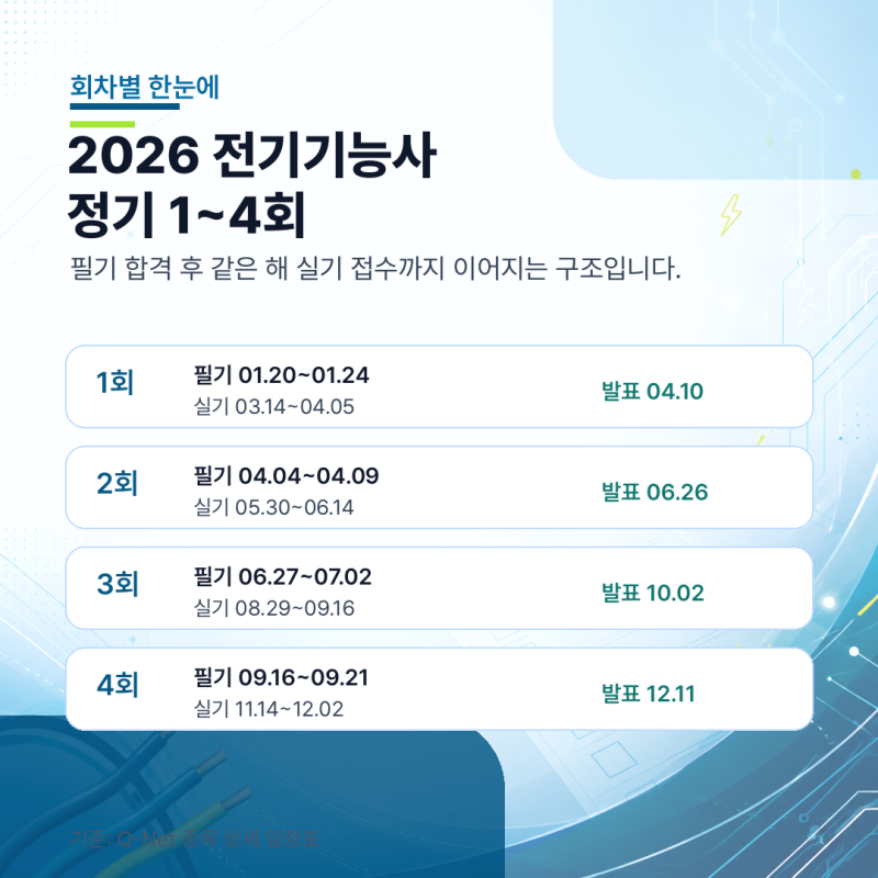 2026 전기기능사 시험일정 정리｜원서접수, 시험시간표, 필기·실기 일정
