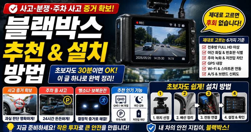블랙박스 추천 및 설치 방법, 후회 없는 선택을 위한 완벽 가이드