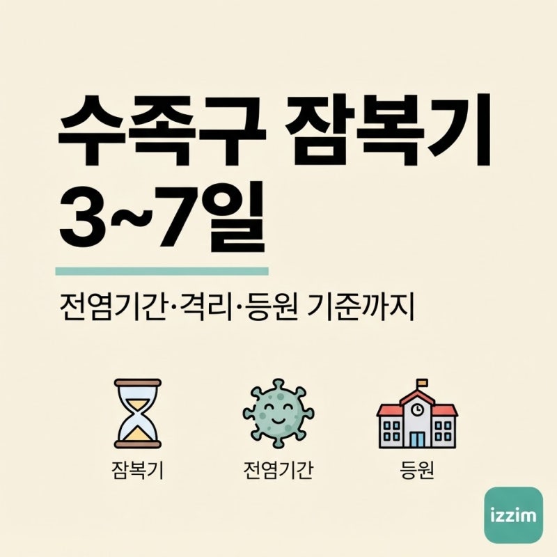 수족구 잠복기 3~7일, 언제부터 언제까지 옮길까 ｜ 전염기간·격리기간·등원 복귀 기준 총정....