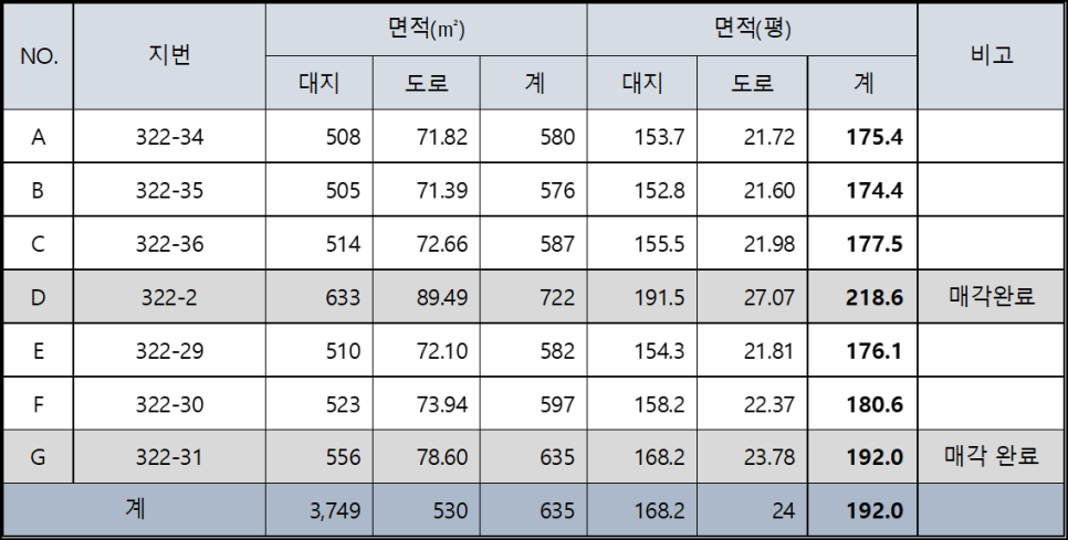 문수산 사진 4