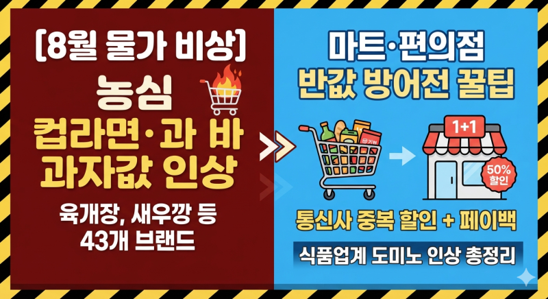 [8월 물가 비상]농심 컵라면·과자값 인상 및 식품업계 도미노 인상 총정리 (feat. 마트)