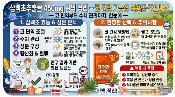 삼백초추출물 450mg 완벽 정리 — 코 건강 기능성·복용법·주의사항