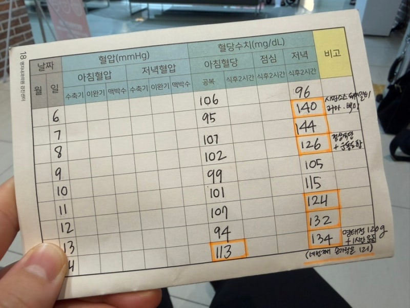 임신일기 026 | 임당 산모 임당 식단 혈당 관리 혈당 내리는 법 혈당 수치 잡기 공복혈당 낮추....