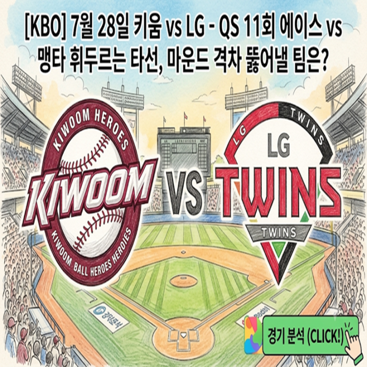 <b>키움</b> vs LG - '상대 ERA 8.44' 톨허스트의 설욕전? <b>전준표</b>의... 