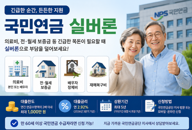 국민연금 실버론 최대 1,000만 원 저금리 대출