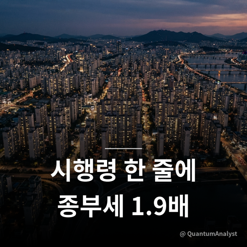 부동산 세제개편안 총정리 - 종부세 324만→624만원 시나리오, 공정시장가액비율 80% 상향과 발....