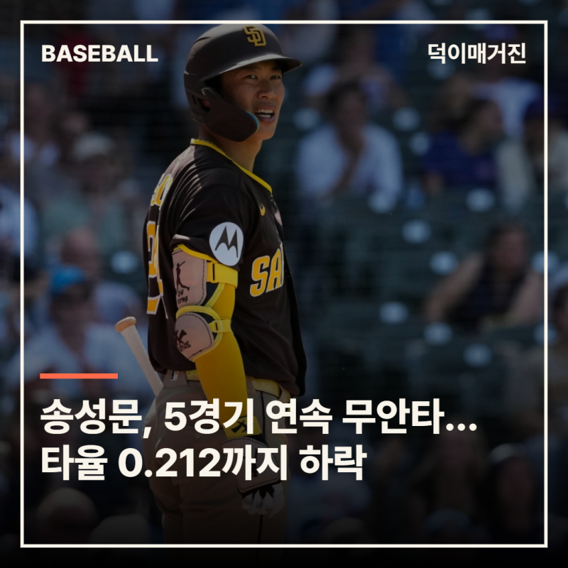 송성문, 5경기 연속 무안타…타율 0.212까지 하락
