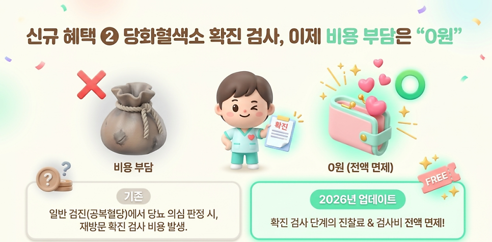 사랑샘병원 사진 5