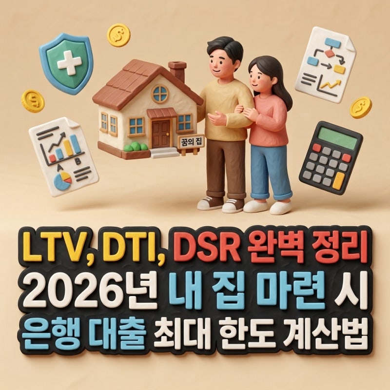 LTV, DTI, DSR 완벽 정리: 2026년 내 집 마련 시 은행 대출 최대 한도 계산법