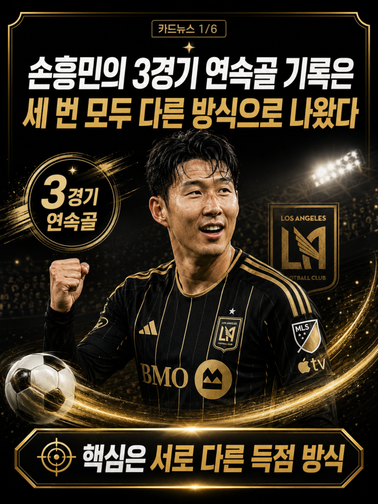 <b>손흥민</b> 3<b>경기 연속골</b>, LAFC 캔자스시티전 <b>4</b>-0 하이라이트... 