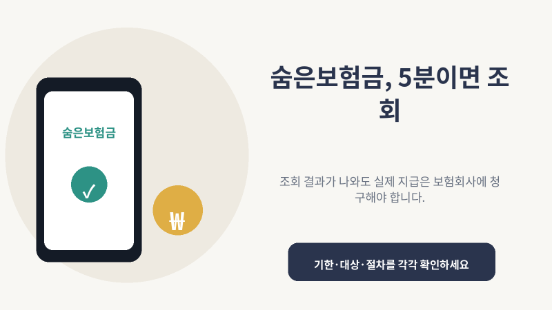 내 보험금인데 왜 아직 못 받았을까? 내보험찾아줌에서 확인할 돈