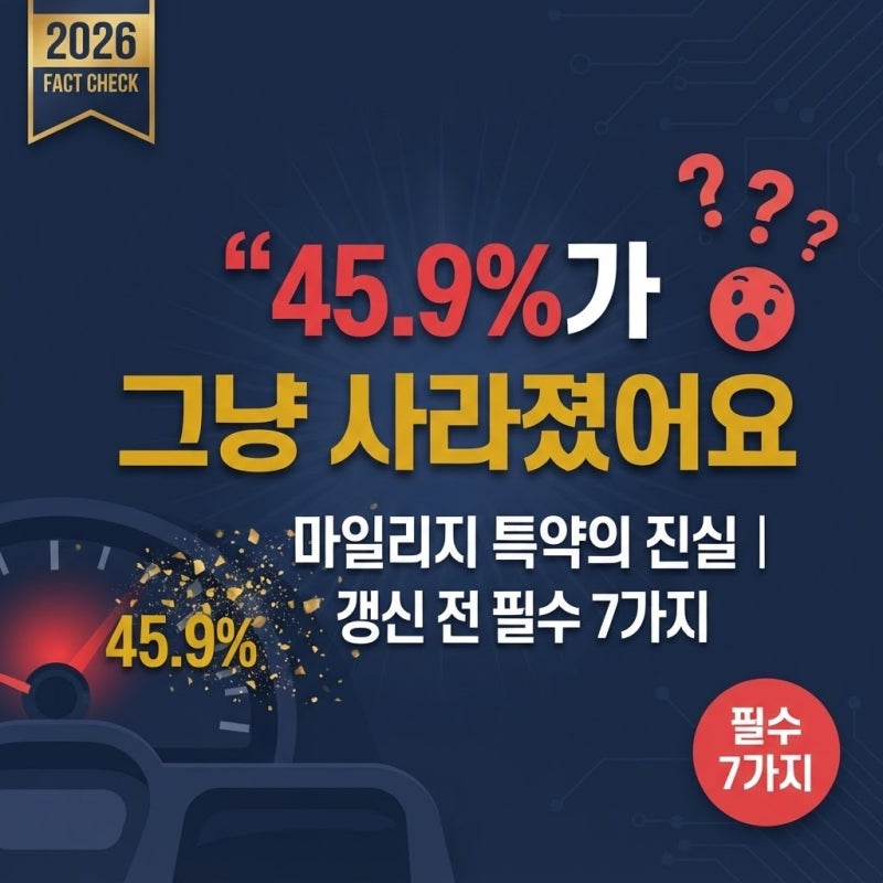 "45.9%가 그냥 사라졌어요" 자동차보험 마일리지 특약의 진실 (갱신 전 필수 7가지)