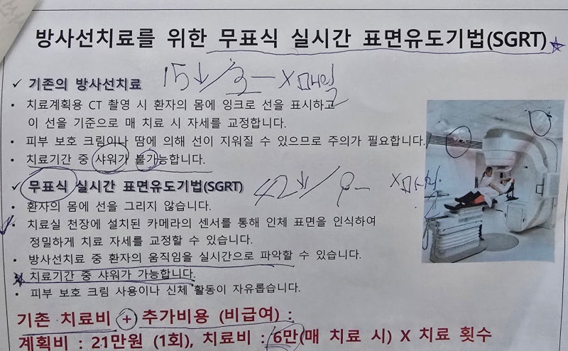 유관상피내암 방사선치료 시작｜분당서울대병원 방사선종양학과 초진 후기, 무표식 실시간 ....