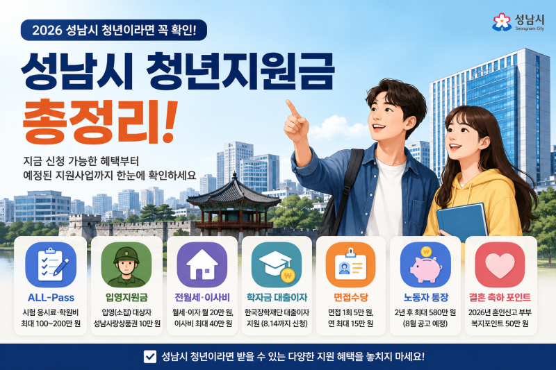 2026 성남시 청년지원금, 지금 신청할 수 있는 혜택은 무엇인가요?