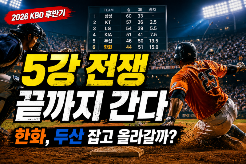 5강 싸움 끝까지 간다…KBO 후반기 일정, 5강 경쟁팀별 핵심 변수 총정리 [업테이트]