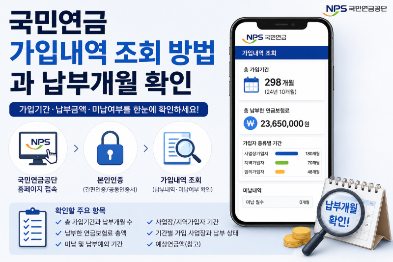 국민연금 가입내역 조회 방법, 납부개월과 총 납부액 확인하기
