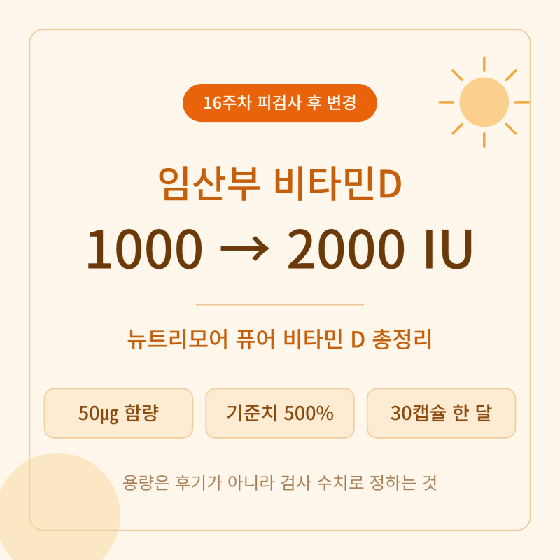 임산부 비타민D 뉴트리모어 퓨어 비타민 D 2000 IU | 함량·섭취법 총정리 (16주차 혈액검사 후 ....