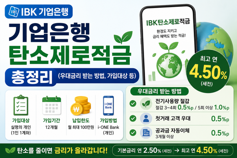 기업은행 IBK탄소제로적금 총정리(우대금리 받는 방법, 가입대상 등)