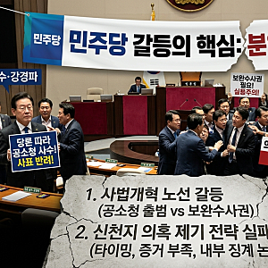 민주당 내부 갈등의 원인과 문제점