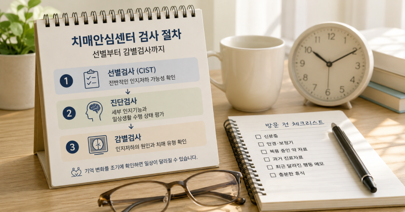 치매안심센터에서는 어떤 검사를 받을까? 3단계 과정과 준비물