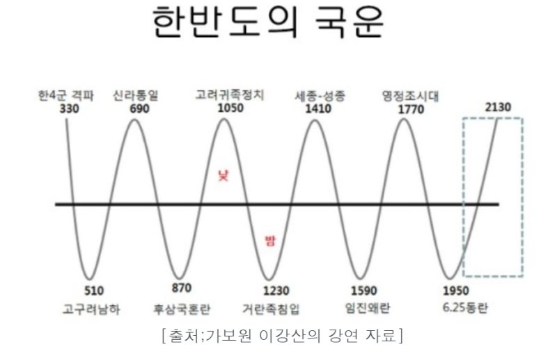 유시민" 이재명 대통령, 이대로가면 필패" 경고
