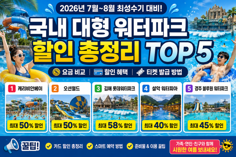2026년 7월, 8월 국내 대형 워터파크 할인 총정리 TOP5