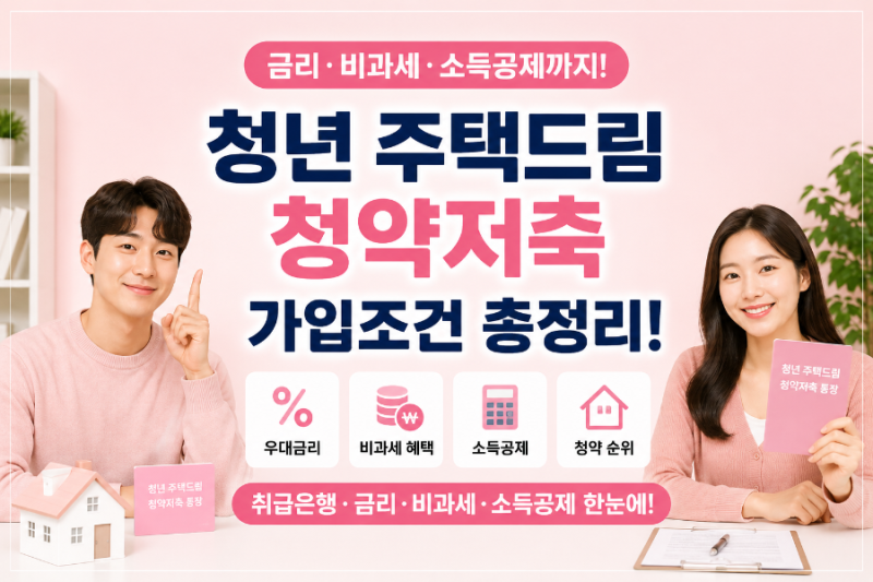 청년 주택드림 청약저축 가입조건 총정리! 금리·비과세·소득공제까지 한 번에