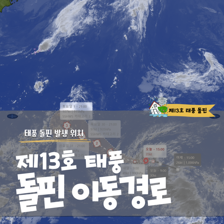 제<b>13호 태풍</b> 돌핀 발생 위치와 <b>예상</b> 이동 <b>경로</b> 총정리