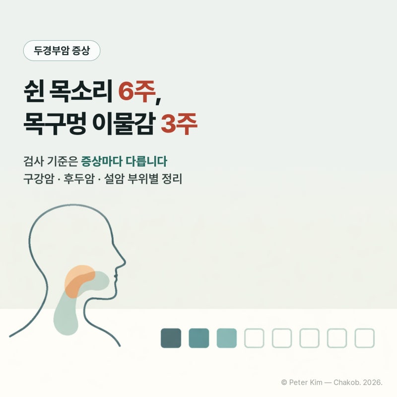 두경부암 증상 정리 (구강암·후두암·설암 부위별 신호와 병원 방문 시점)