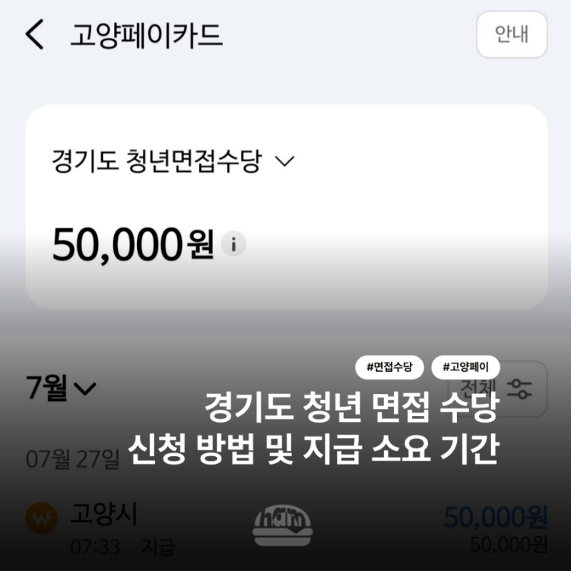 알바 면접도 가능! 신청방법 지급일 총정리 | 2026 경기도 청년 면접 수당 신청 후기