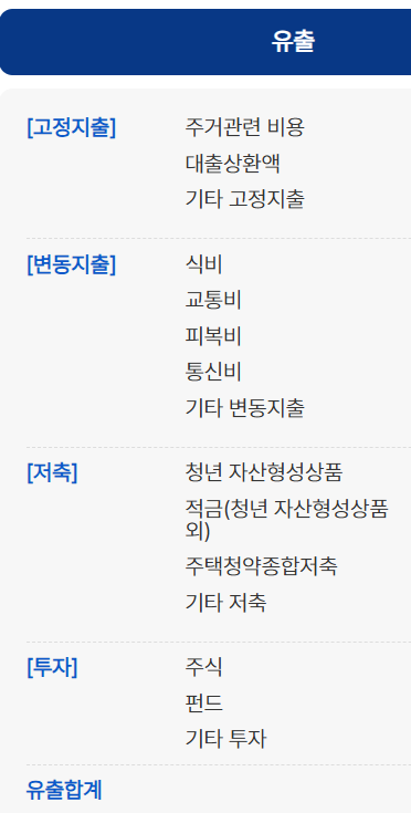 청년미래적금-재무상담 우대금리 0.2% 받기/서비스 지연 공지 추가