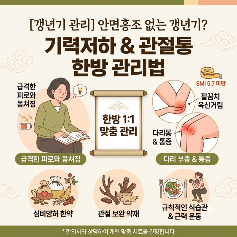 [갱년기 증상] 안면홍조 없는 갱년기? 관절통과 극심한 피로로 찾아온 갱년기 한방 관리법