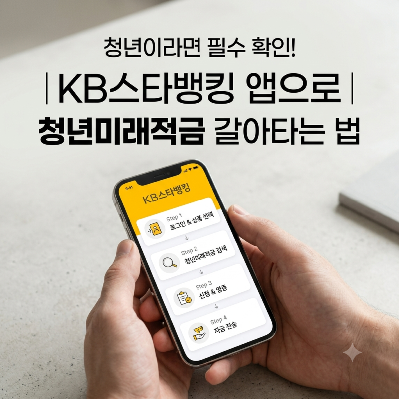(KB국민은행) 모바일로 청년도약계좌에서 청년미래적금 갈아타는 법