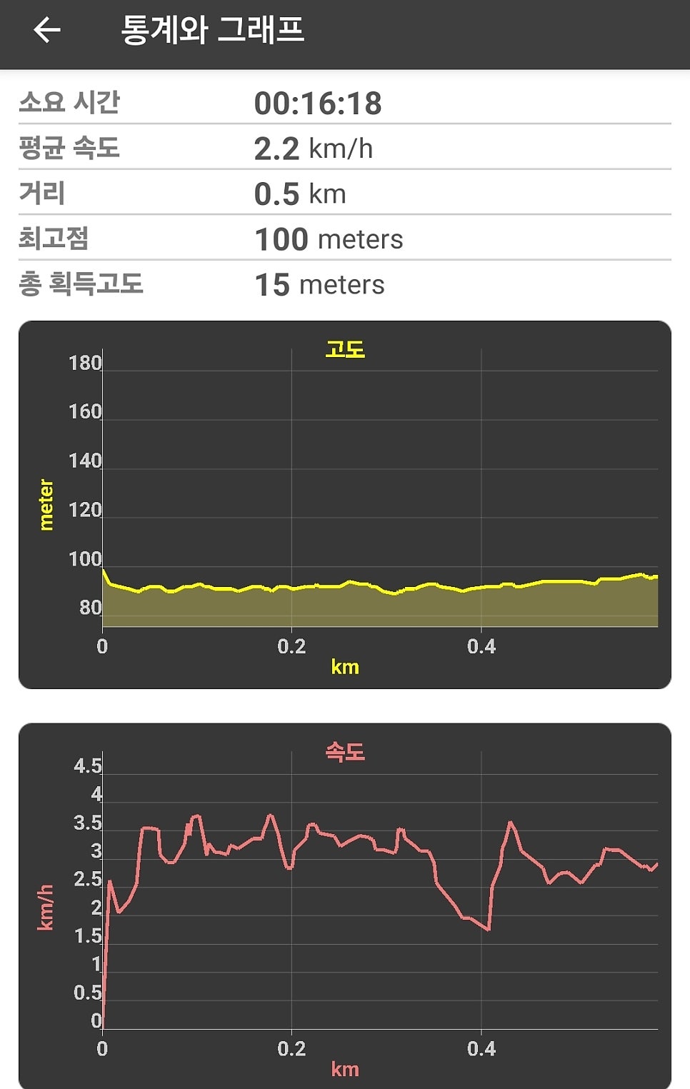 모이래 사진 3